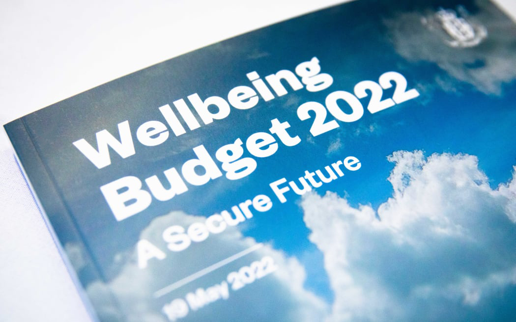 Changes in Government Budget 2022